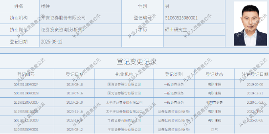 又一首席转会，华福电子杨钟跳槽平安证券