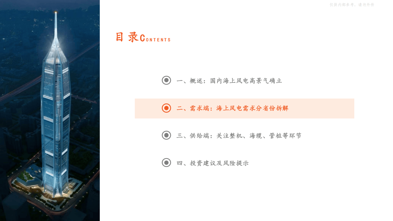平安证券海风报告:国内海风需求高景气确立