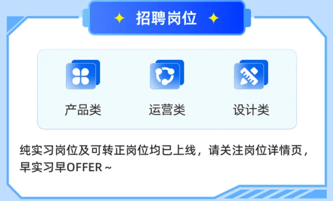 同花顺开始谈薪了,有点紧张。。。