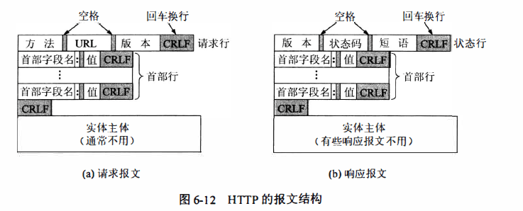 同花顺开始谈薪了,有点紧张。。。