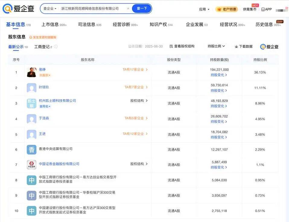 同花顺董事长提前终止减持计划