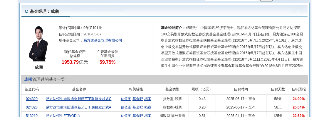 同花顺大跌2.47%！易方达基金旗下1只基金持有