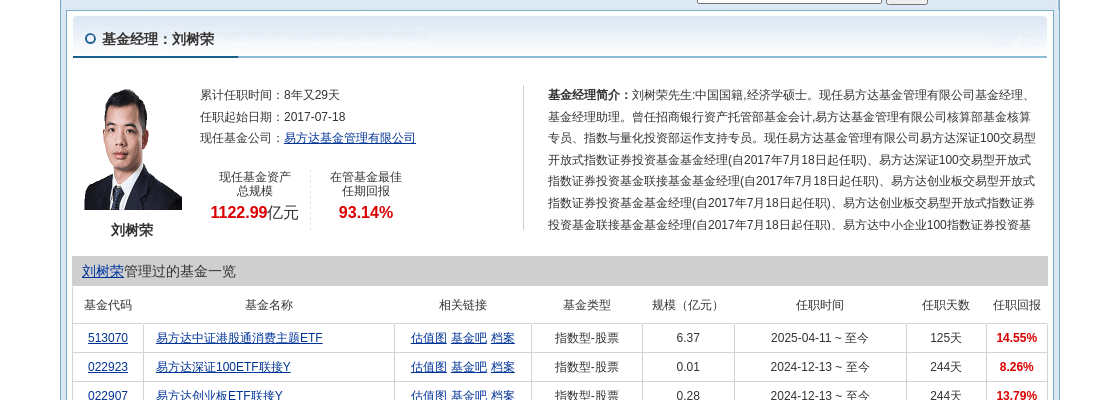 同花顺大跌2.47%！易方达基金旗下1只基金持有