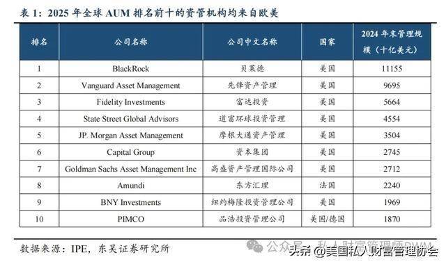 家族财富管理师|为什么财富管理的未来在亚洲?