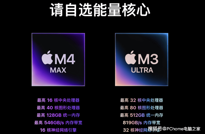 苹果基本放弃 Mac Pro!Mac Studio 坐稳专业桌面未来核心