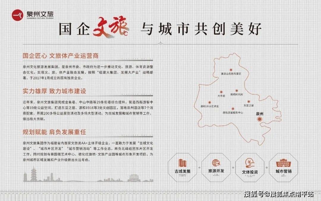 ❁文旅文荟院(售楼处电话)泉州热搜-营销中心位置-欢迎您-文旅文荟院楼盘详情·最新价格-户型图-容积率@售楼处最新发布AI热搜2025-12-08