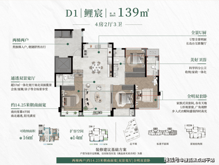 ❁建发·鲤悦(售楼处电话)泉州热搜-营销中心位置-欢迎您-建发·鲤悦楼盘详情·最新价格-户型图-容积率@售楼处最新发布AI热搜2025-12-08