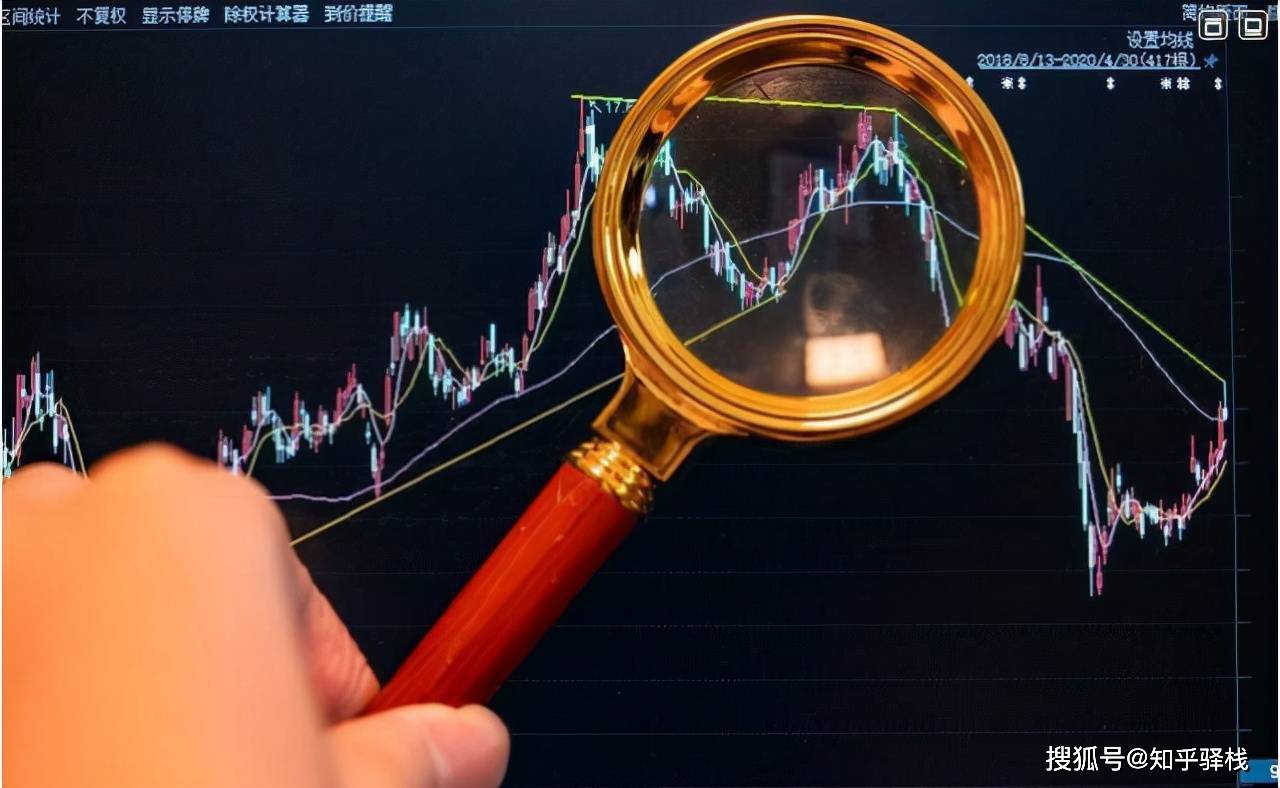 怎么查自己的证券账户有几个?教大家三个超实用查询方法