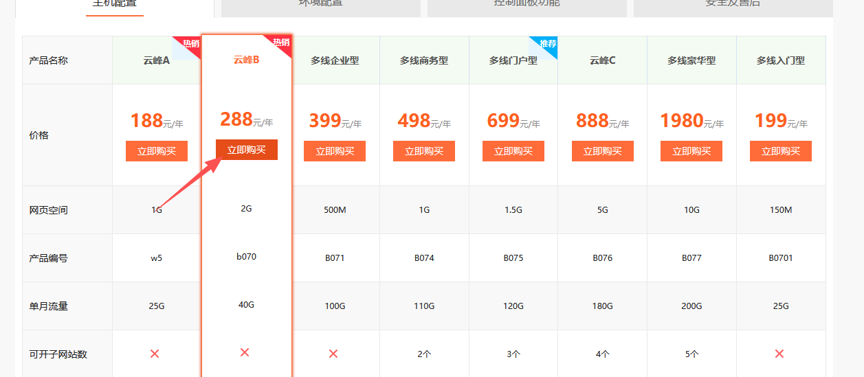 如何创建一个律师事务所网站