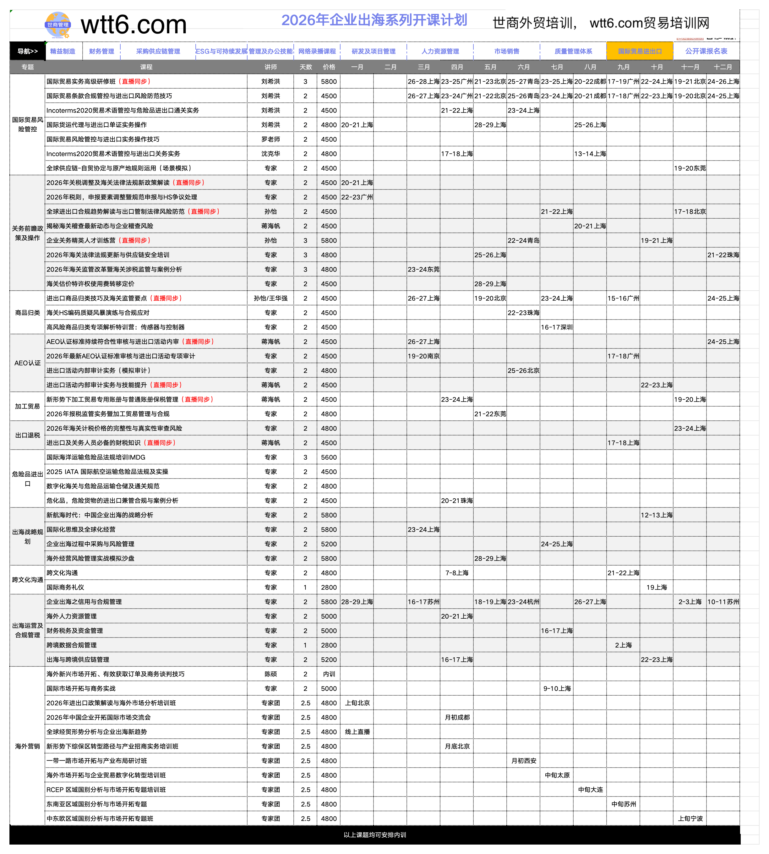 外汇结算业务操作细则与合规指南