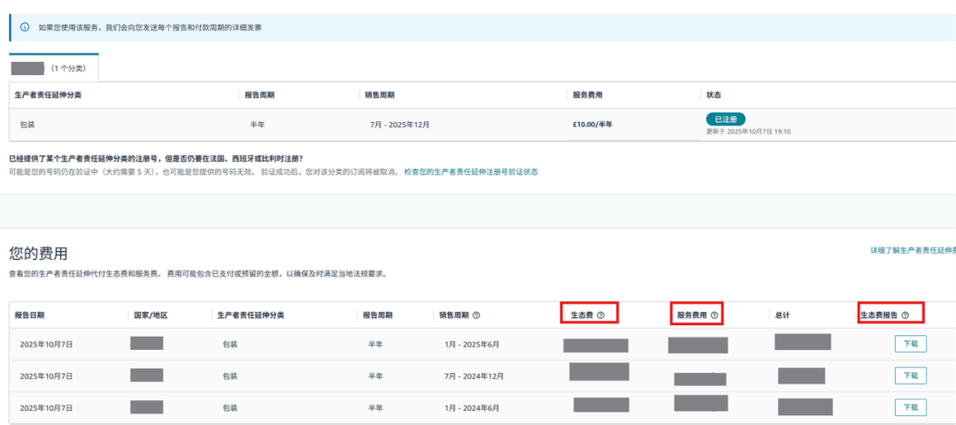 新变动！亚马逊强制意大利EPR合规，法西代付机制必看细则