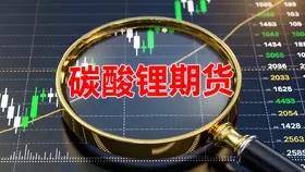 苏州低佣金期货交易开户服务优质企业榜单揭晓