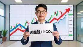 期货开户服务优选东吴期货，多品类开户渠道畅通，低佣金助力交易，开启财富增值新路径