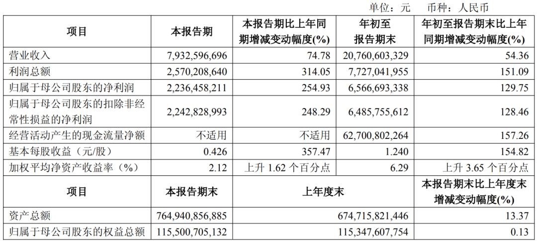 突发!中金公司拟吸收合并东兴证券、信达证券