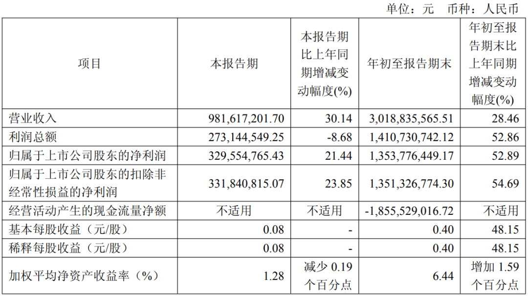 突发!中金公司拟吸收合并东兴证券、信达证券
