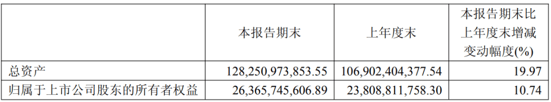 突发!中金公司拟吸收合并东兴证券、信达证券