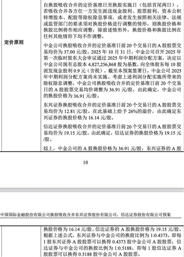 “券商航母”合并预案出炉！中金公司、东兴证券、信达证券今日复牌