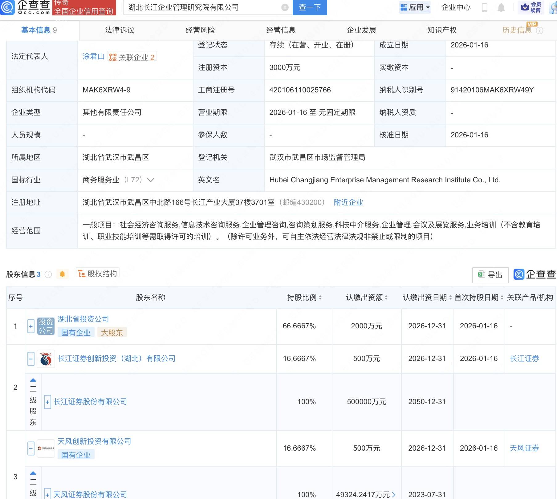 长江证券、天风证券等成立企管研究院公司