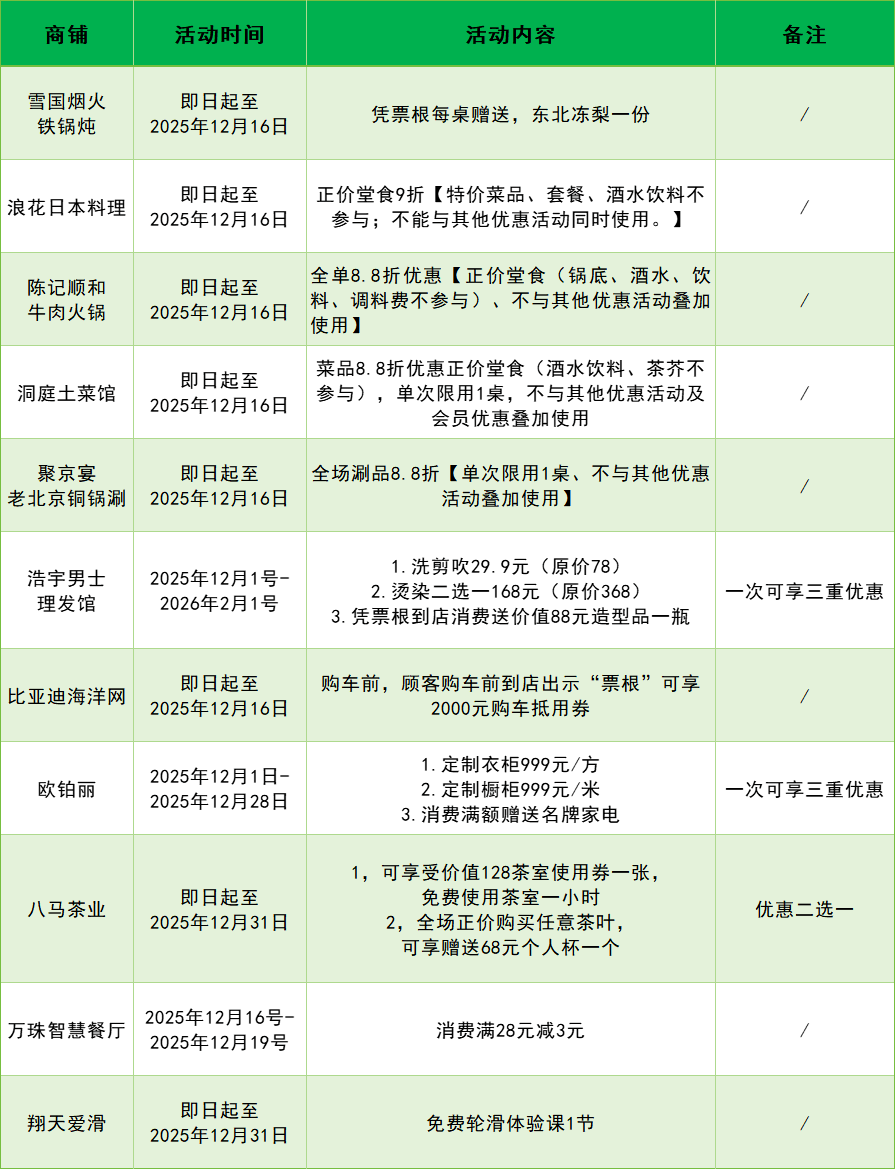 送官方周边！凭五月天演唱会票根解锁南沙福利
