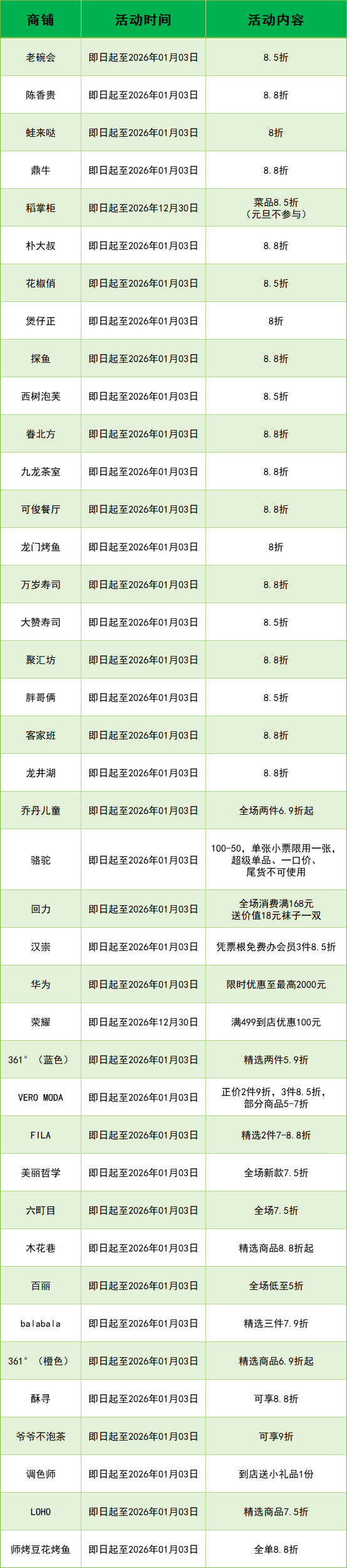 送官方周边！凭五月天演唱会票根解锁南沙福利