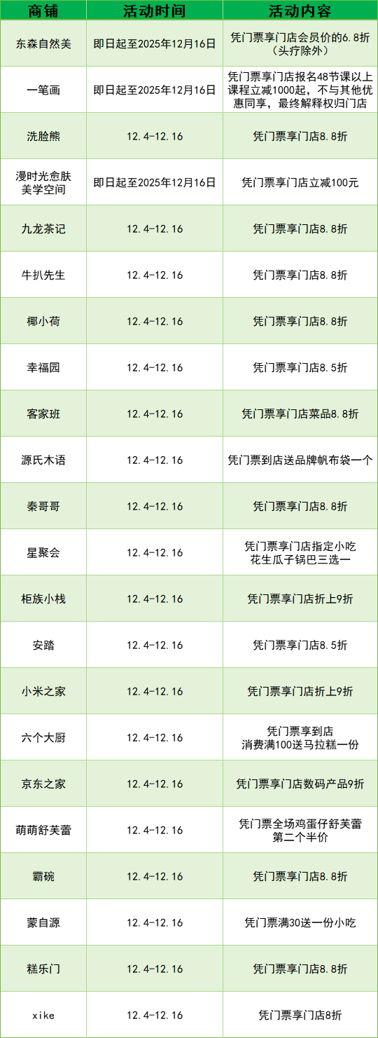 送官方周边！凭五月天演唱会票根解锁南沙福利