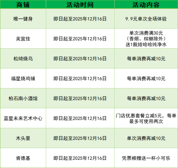 送官方周边！凭五月天演唱会票根解锁南沙福利