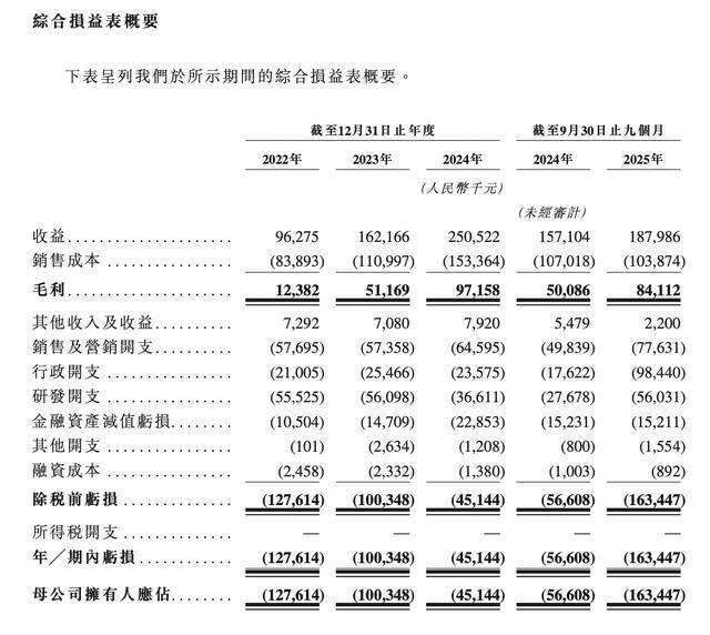 斯坦德90后女副总凌倩兼任董秘，曾为中金公司投行部副总