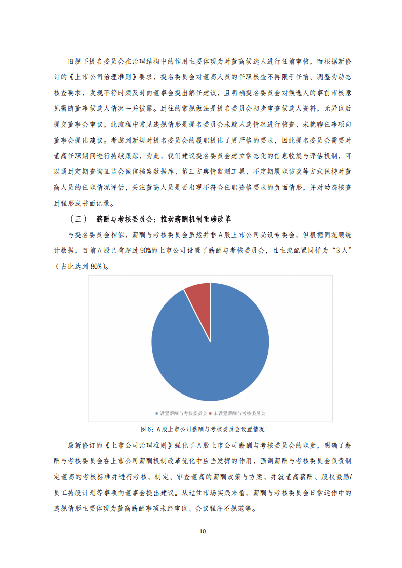 国金证券：2025年A 股上市公司治理专题白皮书