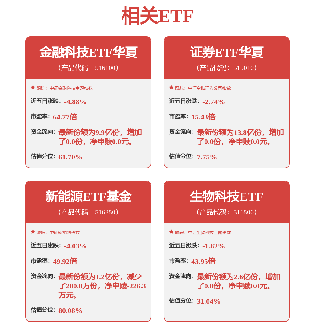 广发证券中标：浙江省国际技术设备招标有限公司关于向广发证券股份有限公司采购研究咨询服务中标候选人公示