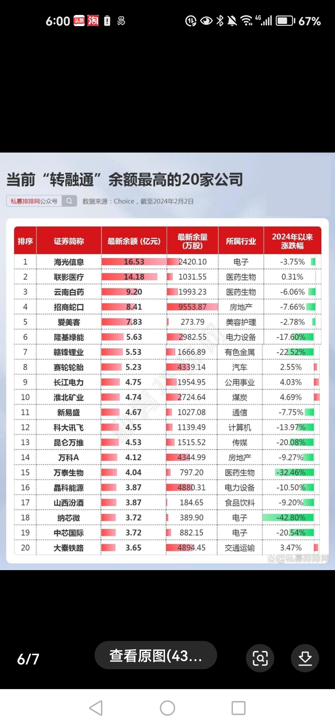 转融通证券(转融通证券出借合约到期股票停牌) 转融通证券(转融通证券出借合约到期股票停牌)
