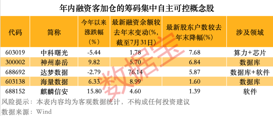 证券时报网官网(证券时报官方网站)