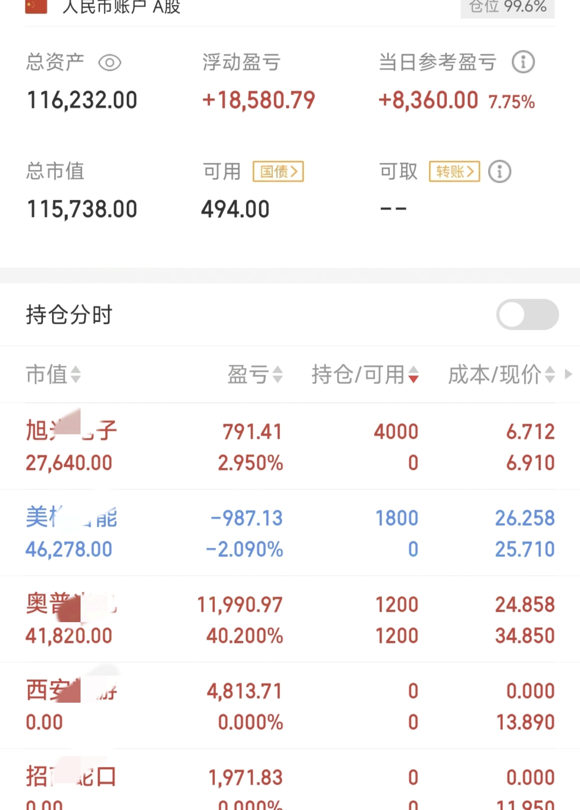 理财经理证券(证券的理财经理是干什么的) 理财经理证券(证券的理财经理是干什么的)