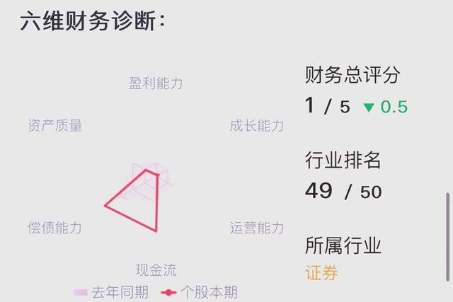 海通证券资管(海通证券资管帐号查询) 海通证券资管(海通证券资管帐号查询)