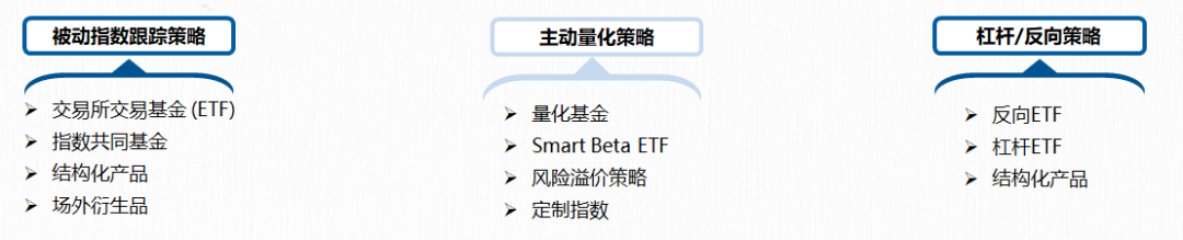 证券创新业务(证券创新业务包括哪些)