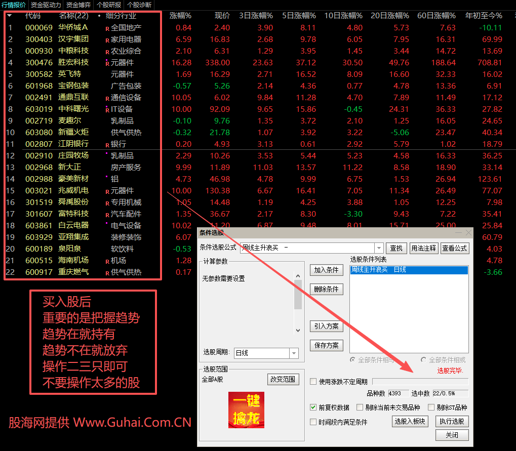 国元证券通达信(国元证券通达信下载) 国元证券通达信(国元证券通达信下载)