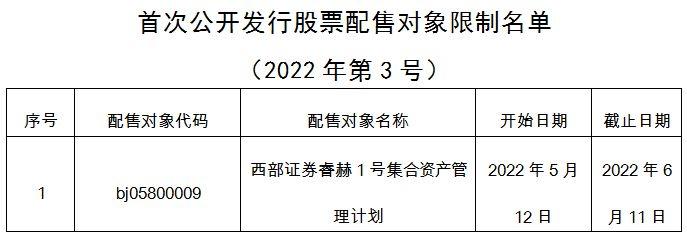 西部证券官方网站(西部证券官方网站登录入口) 西部证券官方网站(西部证券官方网站登录入口)