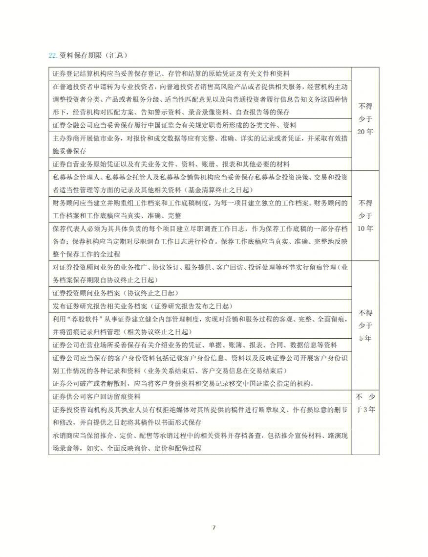 证券从业考试新大纲(证券从业考试新大纲是什么) 证券从业考试新大纲(证券从业考试新大纲是什么)
