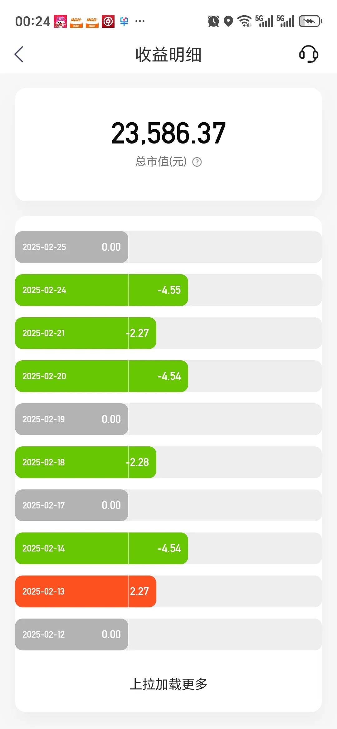 长江证券理财(长江证券理财产品)