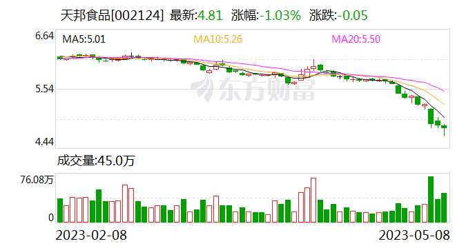 光大证券乌龙(光大证券乌龙指事件)