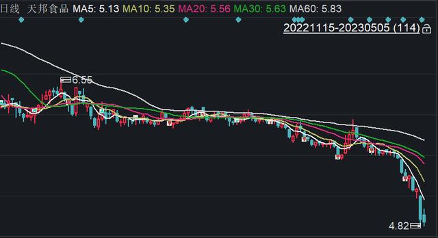 光大证券乌龙(光大证券乌龙指事件)