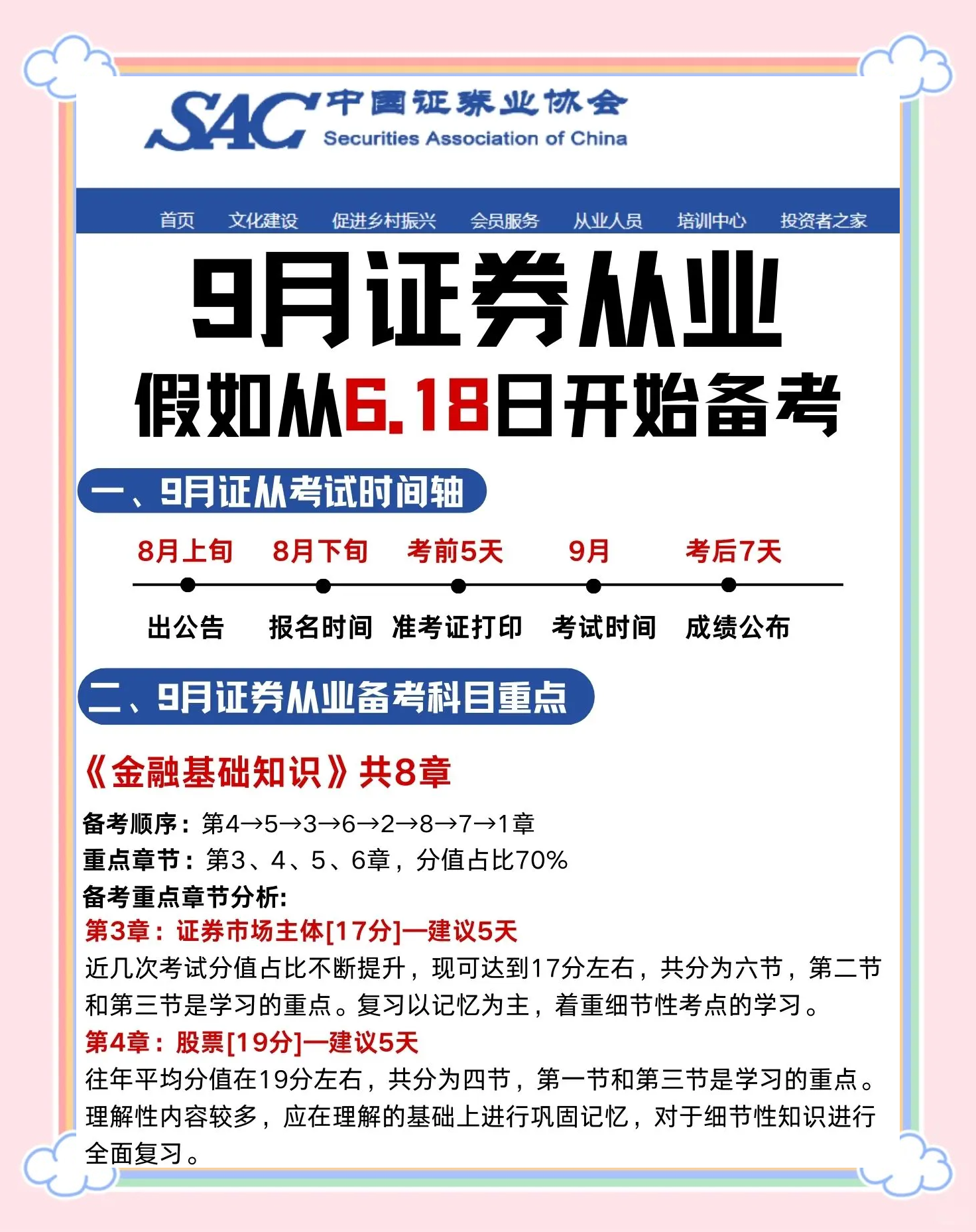 证券从业资格考试考什么(证券从业资格考试考什么内容)