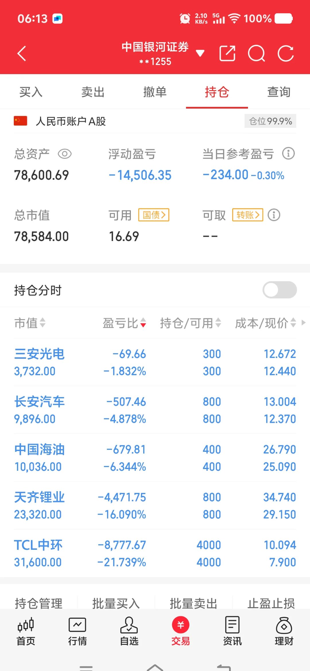 证券可用数量不足(证券可用数量不足怎样卖出) 证券可用数量不足(证券可用数量不足怎样卖出)