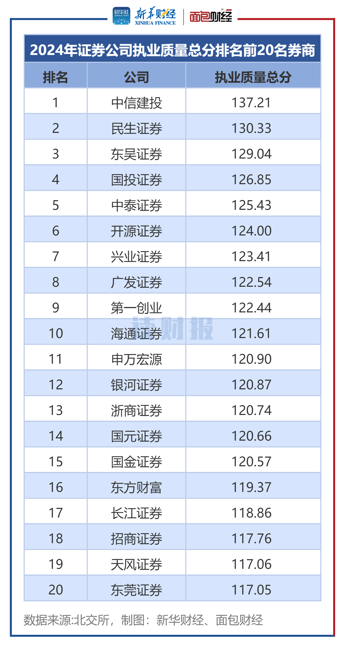 证券包含什么(证券包含什么板块) 证券包含什么(证券包含什么板块)