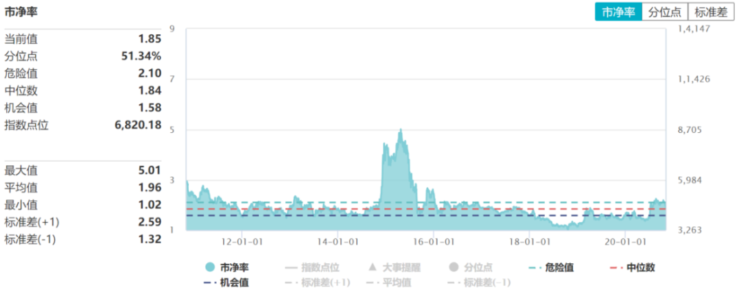 光大证券乌龙(光大证券乌龙指事件案例分析) 光大证券乌龙(光大证券乌龙指事件案例分析)