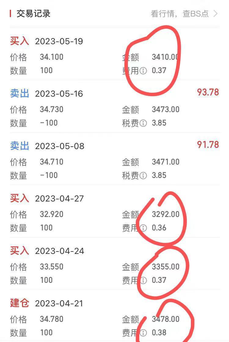 广发证券手续费是多少(十大证券公司哪个佣金最低)