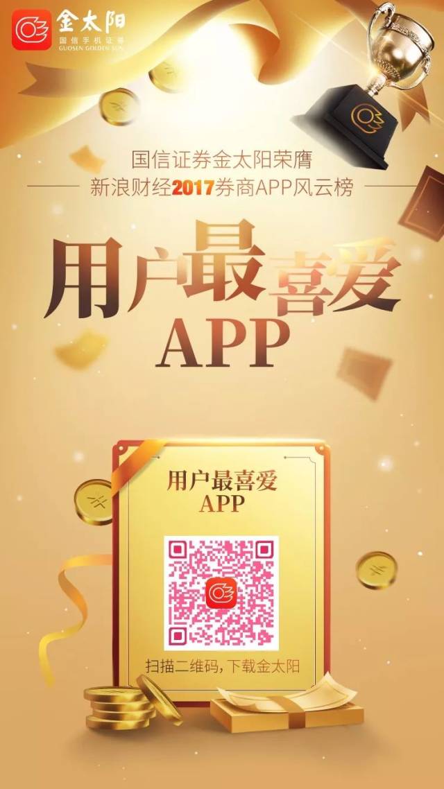 金太阳证券下载(金太阳证券交易软件)